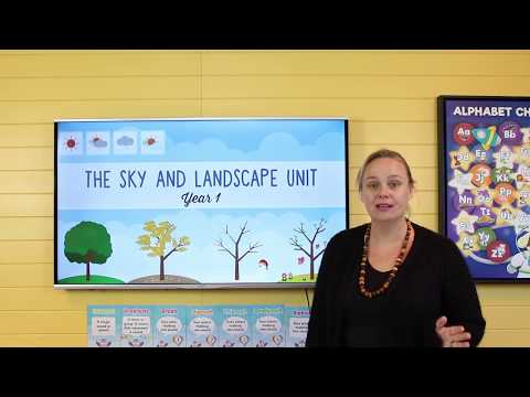 The Sky and Landscape