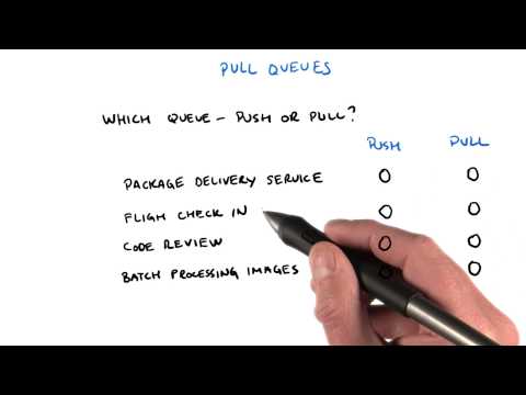 Introduction Developing Scalable Apps with Java
