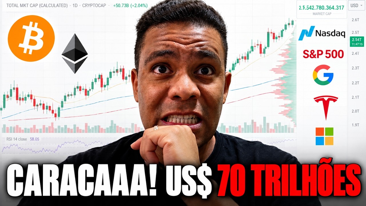 TRADING AO VIVO: SE ISSO ACONTECER JÁ ERA! BITCOIN, SP500, NASDAQ, OURO, FOREX