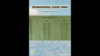 Download lagu printing paper Types and size Popular paper size and formats A0, A1, A2, A3, A4, A5, A6, A7, A8 ; A0 mp3 Download lagu printing paper Types and size Popular paper size and formats A0, A1, A2, A3, A4, A5, A6, A7, A8 ; A0 mp3