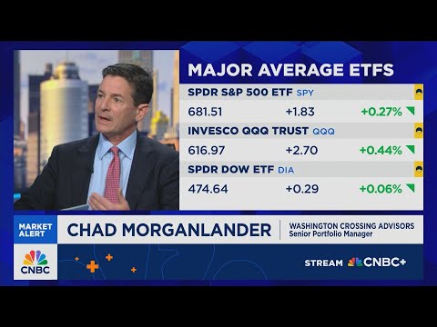Morganlander: Quality has underperformed this year, but that's where you want to be long-term
