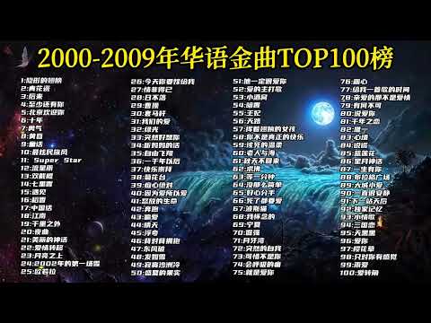 2000 年