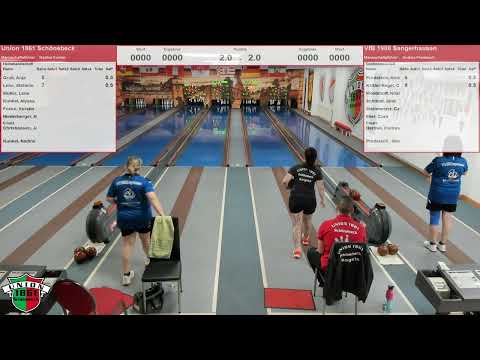 2. Bundesliga Ost Frauen | 10. Spieltag | Union 1861 Schönebeck vs. VfB 1906 Sangerhausen