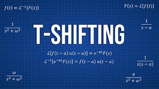 T-Shifting (Laplace Transform)