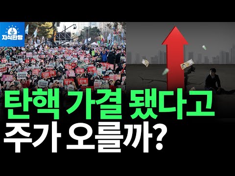 탄핵 가결됐다고 주가 오를까? 연기금의 힘은 끝났습니다