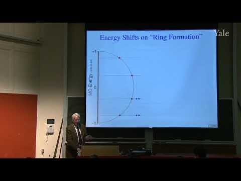 Linear and Cyclic Conjugation Theory: 4n+2 Aromaticity