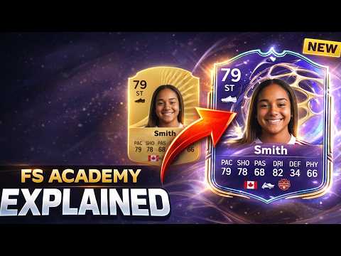 FUTURE STARS ACADEMY EXPLAINED! HUGE MISTAKES