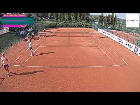 Court 2_27.8.2019  VISTA PRAGUE OPEN 25 000 USD - ITF Women´s