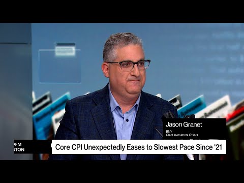 BNY's Jason Granet on Six Questions That May Shape 2026