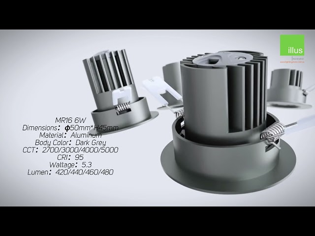 LED module (50) 10W lighting units