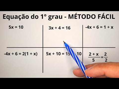 FIRST DEGREE EQUATION | LEARN WITH THESE 6 EXERCISES