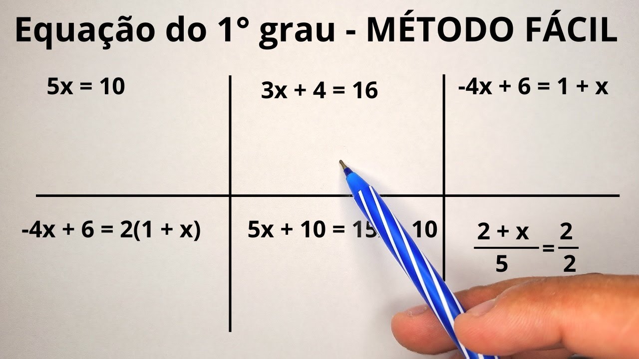 FIRST DEGREE EQUATION | LEARN WITH THESE 6 EXERCISES