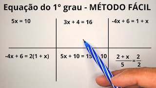 FIRST DEGREE EQUATION | LEARN WITH THESE 6 EXERCISES