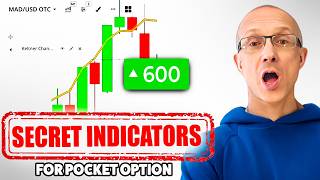 I Tested 1-Minute SETUP for POCKET OPTION | Binary Options Strategy