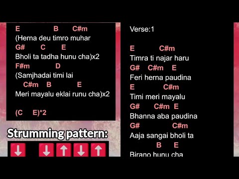 Gloomy Guys - Herna Deu Timro Muhar (Cover, guitar chords and strumming pattern)