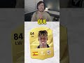 Jugadores CHETADOS para CHAMPIONS 🔥