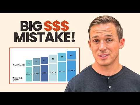 Social Security at 62 vs 67 vs 70: When should you start claiming your benefits?