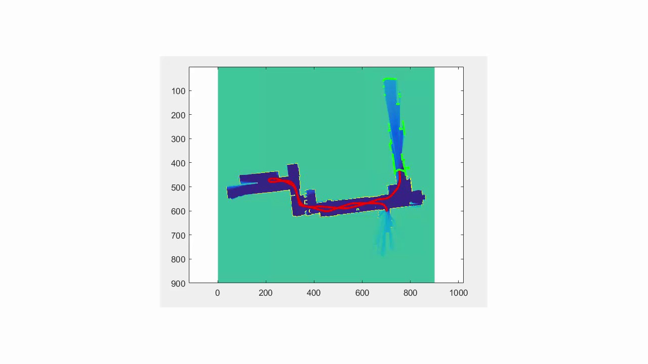 Robotic Mapping - Occupancy Grid Mapping