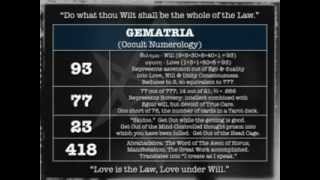 Mark Passio on Thelema - Interviewed On Occult Empire - January 17, 2013