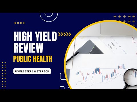 High Yield Public Health Review | USMLE Step 1 & Step 2CK