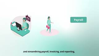 Access CM - delivering better care management to local authorities and providers
