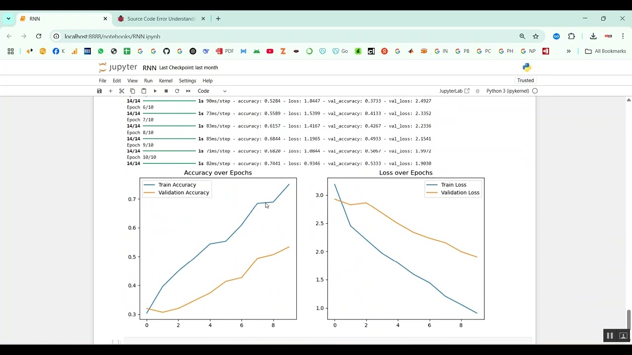 Spinal Cord Injury Detection in Python Projects