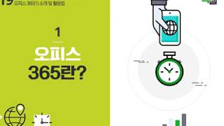 Lecture 56. 오피스 365란?