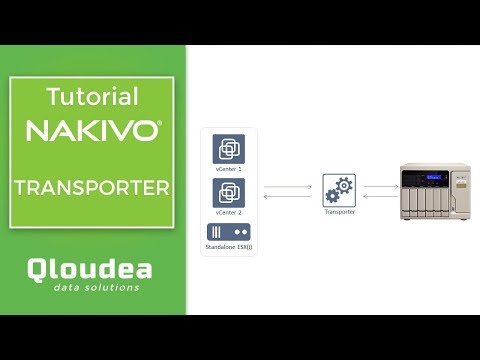 Configurar un Transporter con Nakivo - Acelera tus copias de seguridad