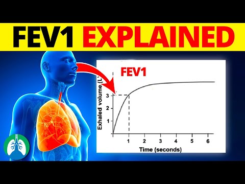 FEV1 (Medical Definition) | Quick Explainer Video