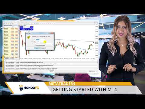 HonorFX EN MT4 1 Getting Started With MT4