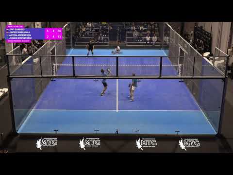 Top 3 Highlights | Anton Andersson