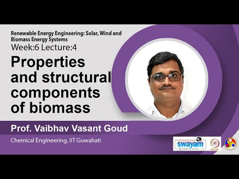 Renewable Energy Engineering Solar Wind and Biomass Energy Systems Intro Video