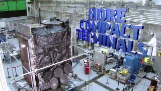 Global Xpress is coming for Government