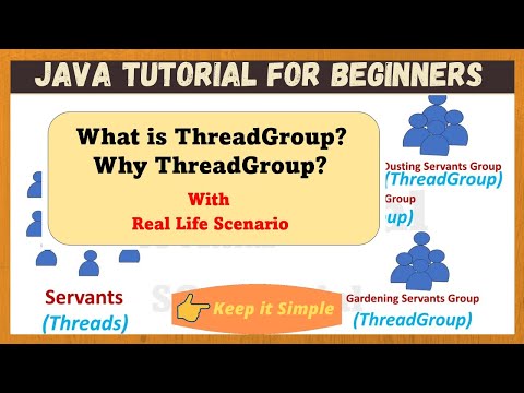 What Is Threadgroup In Java How Threadgroup Works In Java Threadgroup In Java