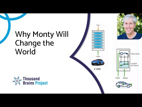 2024/07 - How the Cortex Represents Structure