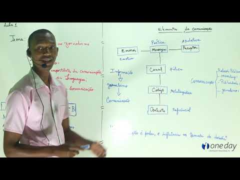 Aula 1: Introdução ao Jornalismo | Curso de curta duração de Jornalismo Básico | À Distância