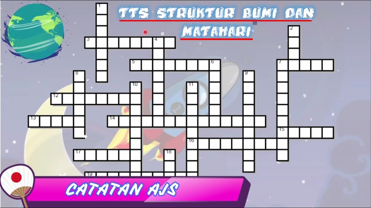 RANGKUMAN STRUKTUR BUMI DAN MATAHARI - TTS KELAS 5 SD