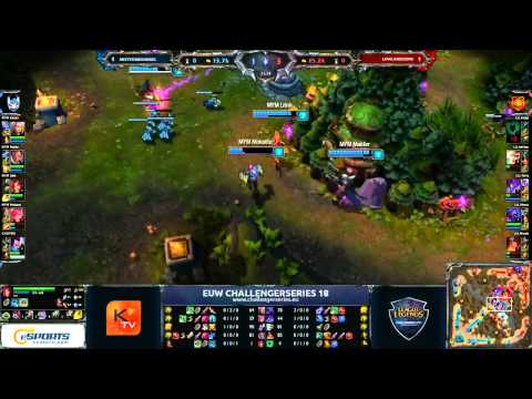 MeetYourMakers Vs. LowLandLions Map 3 - RO8 - EUW ChallengerSeries 18