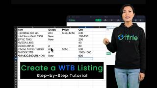 How to Create a Buying Request in Under 1 Minute | Offrie Academy