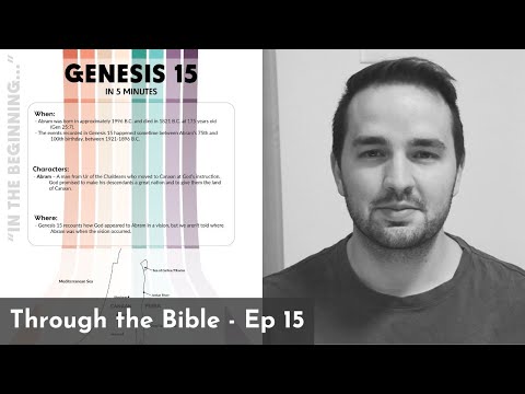 Genesis 15 Summary in 5 Minutes - 5MBS