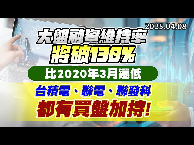 20250408《股市最錢線》#高閔漳 ”大盤融資維持率將破130%，比2020年3月還低””台積電、聯電、聯發科都有買盤加持”