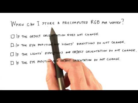 Introduction Interactive 3D Graphics