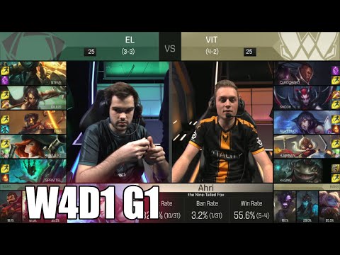 Elements vs Vitality | Week 4 Day 1 S6 EU LCS Spring 2016 | EL vs VIT G1 W4D1