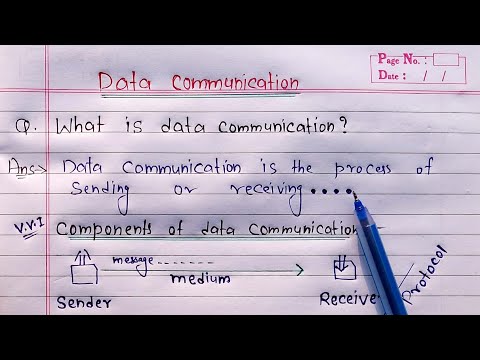 Data Communication in Networking | Components of Data Communication
