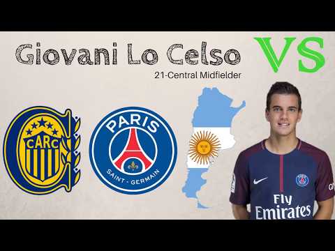 Giovani Lo Celso - Increasing Minutes in PSG ! (Passes, Tackling and Goals)