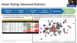 Betting Series: How to Create College Football Power Ratings (Part 3) | The Action Network