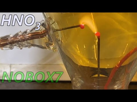 Birkeland  Eyde  Arc Process nitric acid production