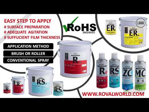 INTRODUCTION COLD GALVANIZING COMPOUND ROVAL