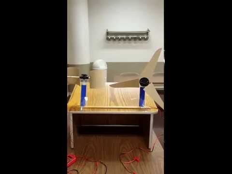 Yatay ve Dikey Eksenli Rüzgar Türbini Karşılaştırması (örn: dikey Omniflow ve yatay Tesup )