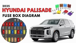 2025 Hyundai Palisade Fuse Box diagram and location User Guide
